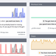 Illustration for article titled How To Get All Your Fitness Tracking Data in One Placeem/em